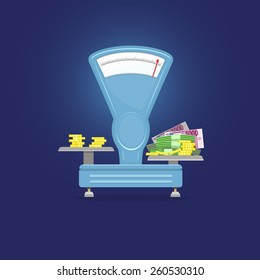 Russian scales with money