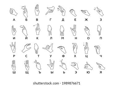 Russian sign language ASL Alphabet and numbers. Deaf-mutes hand language. Learning alphabet, nonverbal deaf-mute communication. Vector illustration