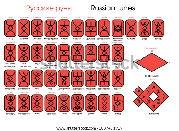 Русские руны фото для печати