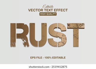 Rusty text effect template vector