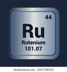 Rutenium Ru. Number Fourty Four. Mass 101.07 detail. Vector Background.