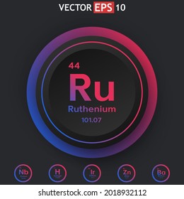Ruthenium chemical element periodic table with color button option