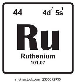 Ruthenium element icon vector illustration symbol design