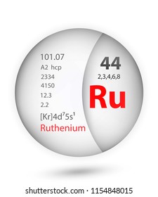 Ruthenium icon in badge style. Periodic table element Ruthenium icon. One of Chemical signs collection icon can be used for UI/UX on white background.
