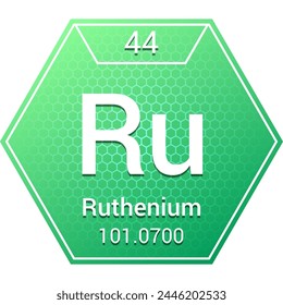 Ruthenium (Ru) (044) Transition Metal - Fundamental Chemical Element, Periodic Table in Chemistry Symbol, Name, Atomic Mass, Number, Chemistry Hexagon Logo Icon Design, White Background
