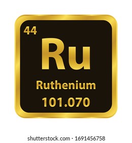 Ruthenium Ru Chemical Element Icon Chemical Stock Vector (Royalty Free ...