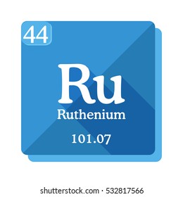 Ruthenium (Ru) - element of the Periodic table. Flat icon with long shadow on blue background.
