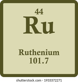 Ruthenium Ru Transition Metal Chemical Element Vector Illustration Diagram, With Atomic Number And Mass. Simple Outline Design For Education, Lab, Science Class.
