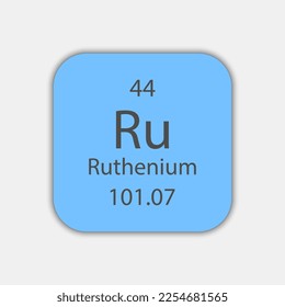 Ruthenium symbol. Chemical element of the periodic table. Vector illustration.