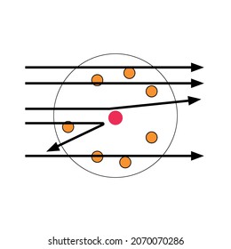 339 Rutherford model Images, Stock Photos & Vectors | Shutterstock