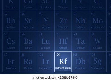 Rutherfordium highlighted element in periodic table with glowing effect