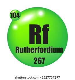 Ícone do Rutherfordium. Rf elemento químico. Número atômico 104. Massa 267. Imagem de esfera verde. Símbolo de vetor.