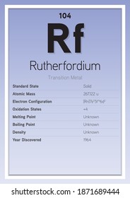 Tarjeta de información sobre elementos de mesa para la presentación periódica de rutherfordium (Ilustración vectorial por capas) Educación sobre química