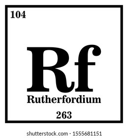 Rutherfordium Periodic Table of the Elements Vector illustration eps 10
