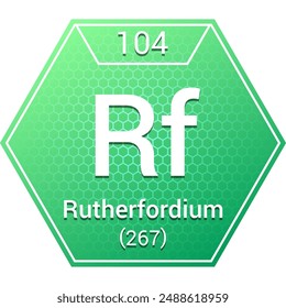 Rutherfordium (Rf) (104) Transition Metal - Fundamental Chemical Element, Periodic Table in Chemistry Symbol, Name, Atomic Mass, Number, Chemistry Hexagon Logo Icon Design, White Background