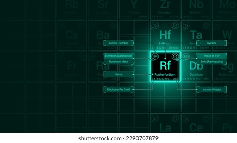 Rutherfordium (Rf) Element Neon Light Glow Square Grid Background Design - Periodic Table, Chemical Symbol, Name, Atomic Weight, Atomic Number, Electron Shells, Classification, Phase at STP