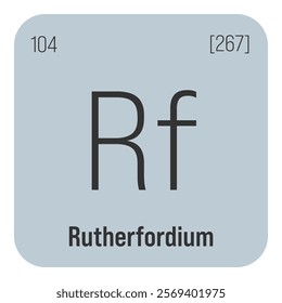 Rutherfordium, Rf, periodic table element with name, symbol, atomic number and weight. Synthetic element with no known commercial or industrial uses, but has been used in scientific research.