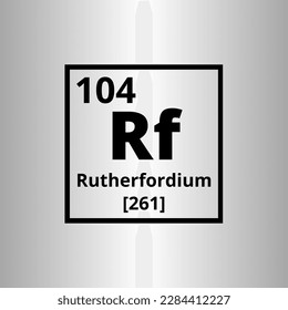 Rutherfordium Rf periodic table of elements vector