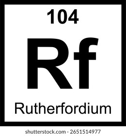 Tabela periódica Rutherfordium (Rf) de elementos lado a lado. Ícone com número atômico 104. O primeiro elemento transactinídeo, nomeado após Ernest Rutherford.