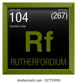 Rutherfordium symbol. Element number 104 of the Periodic Table of the Elements - Chemistry - Green square frame with black background