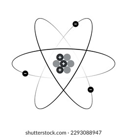 Rutherfords Atommodell. Elektronenumlaufbahnen, Neutronen, Nukleus, Protonen und Elektronen. Teile des Atoms. Vektorgrafik einzeln auf weißem Hintergrund.