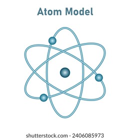 Rutherford's atomic model. Electron orbits, neutrons, nucleus, protons and electrons. Parts of atom. Vector illustration isolated on white background.