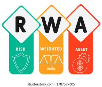 RWA Risk Weighted Asset. business concept. Vector infographic illustration  for presentations, sites, reports, banners