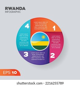Rwanda flag infographic vector element for business illustration in round style.