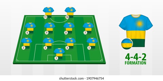 Rwanda National Football Team Formation on Football Field. Half green field with soccer jerseys of Rwanda team.