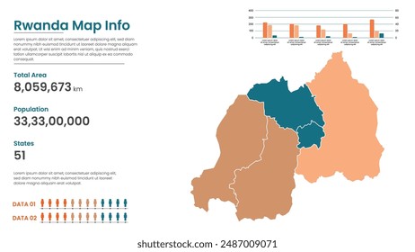 Rwanda political map of administrative divisions states, Colorful states in Rwanda map infographic, Rwanda Map Info, Rwanda Population.