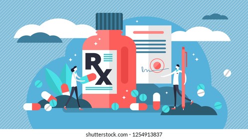 RX medical prescription drug vector illustration. Flat mini persons concept with patient, pills, capsules, drugs and doctor. Disease therapy medicament sold by pharmacist. Pharmacy control of business