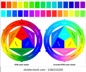 RYB color wheel - inverted RYB color wheel
 svg