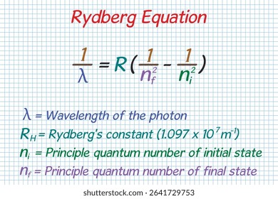 Rydberg Formula. School. Notebook. Cage. Homework.  Education. Science. Vector illustration.