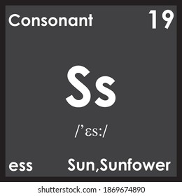 s is the consonant, letter modern English and ISO basic Latin alphabet.