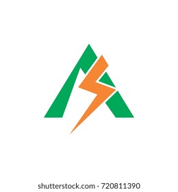 A S Letter