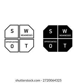 S W O T analysis diagram in black and white with strengths weaknesses opportunities threats labels