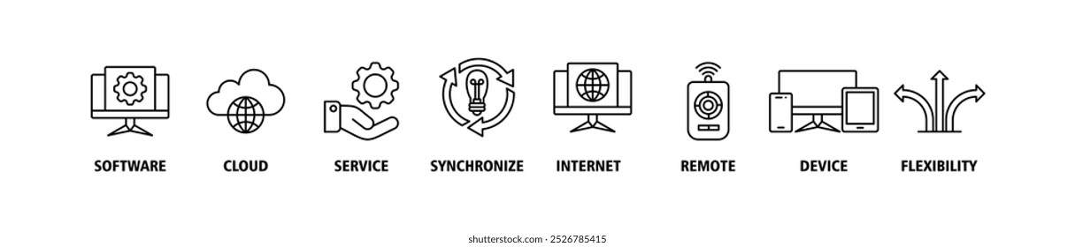 Concepto de Ilustración vectorial de conjunto de iconos de Web de Anuncio SaaS con icono de software, nube, servicio, sincronizar, Internet, control remoto, dispositivo e iconos de flexibilidad