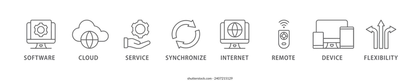 Pancarta de SaaS concepto de ilustración vectorial de icono web con icono de software, nube, servicio, sincronización, internet, remoto, dispositivo y flexibilidad