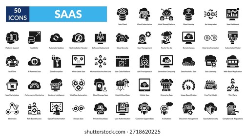 Conjunto De Ícones De Glifo Saas. Cloud, Inscrição na Nuvem, Plataforma Multi Tenant, Hospedagem na Nuvem, Integração com Api, Painel, Modelo de Inscrição, bots de bate-papo de ai