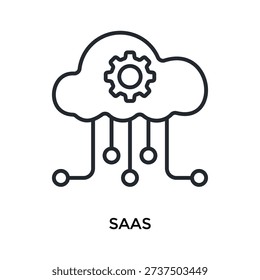 Saas Icon Outline Style. Vector Illustration For Graphic Design