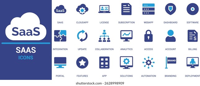 SaaS icon set featuring cloud app, subscription, analytics, integration, dashboard, software, and deployment. Ideal for web UI UX tech and digital product design.