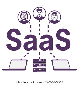 Saas icon for ui, ux, web, app.Software as a service files storage, statistics, cloud computing.Cloud software on computer.Cloud computing gears.Outline vector illustration.