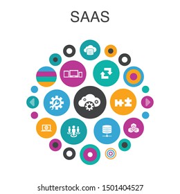 SaaS Infographic circle concept. Smart UI elements cloud storage, configuration, software