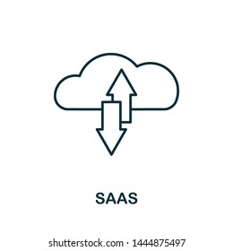 Saas outline icon. Thin line concept element from business management icons collection. Creative Saas icon for mobile apps and web usage.