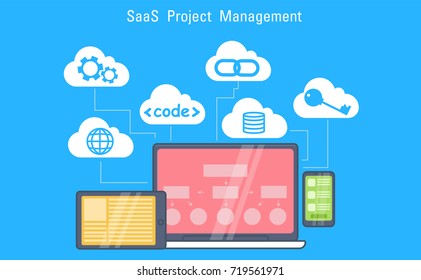 SaaS Project Management Banner. Laptop, Tablet And Phone, Cloud Storage With Icons. Vector Flat Illustration