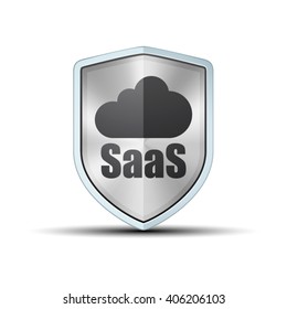 SaaS Shield sign