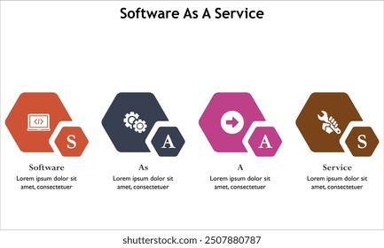 SaaS - Software as a service acronym. Infographic template with icons and description placeholder