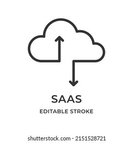 Saas. Software as a service. Cloud Computing Model. Remote use. Vector illustration. Editable stroke linear icon.