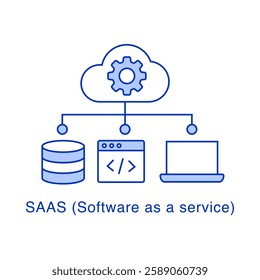 SaaS (Software as a Service) delivers cloud-based applications accessible via the internet without installation.
