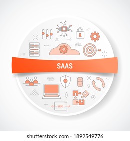 saas software as a service with icon concept with round or circle shape